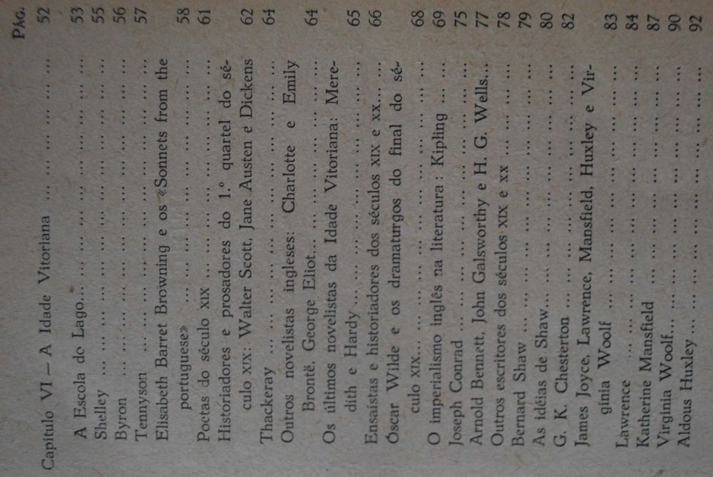 Breve História da Literatura Inglesa de Alves de Azevedo - 1º Ed. 1942