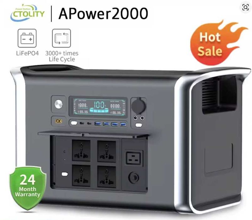 Зарядна станція CTOLITY AP2000