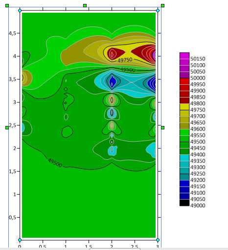 Badanie magnetometrem cezowym Geometrics 858 pomiary skanowanie