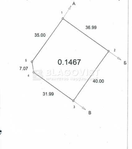 Земельна ділянка 15 соток, с. Юрівка, Київська обл., вул. Південна 7