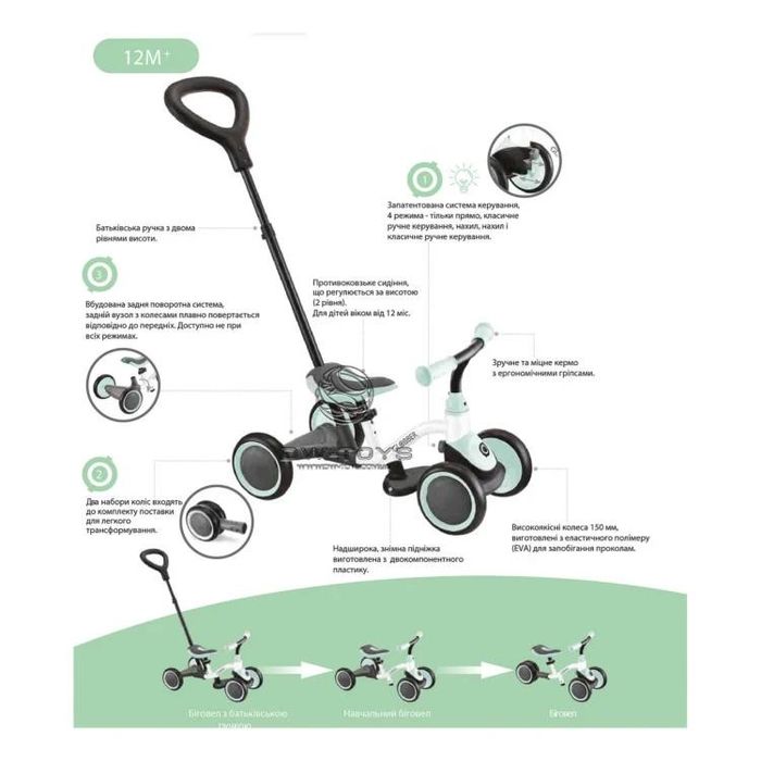 Біговел globber learning bike 3в 1