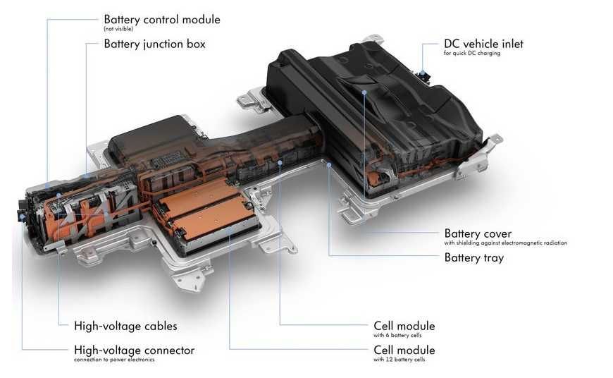 ремонт батарей vag замена пиропатрона