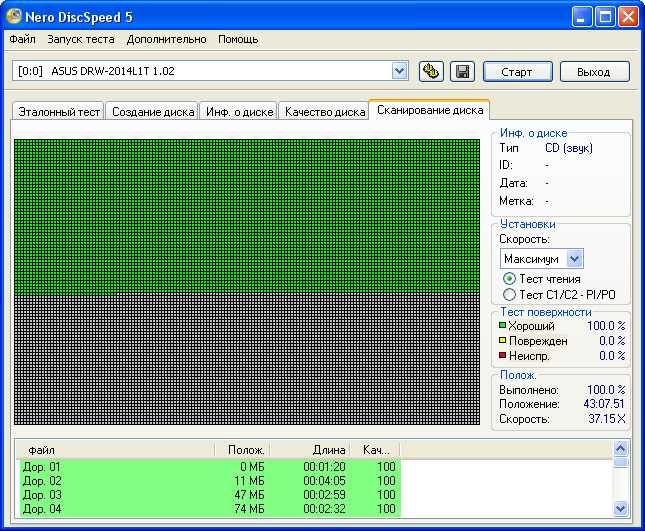 Various Artists - Herzen Offnen