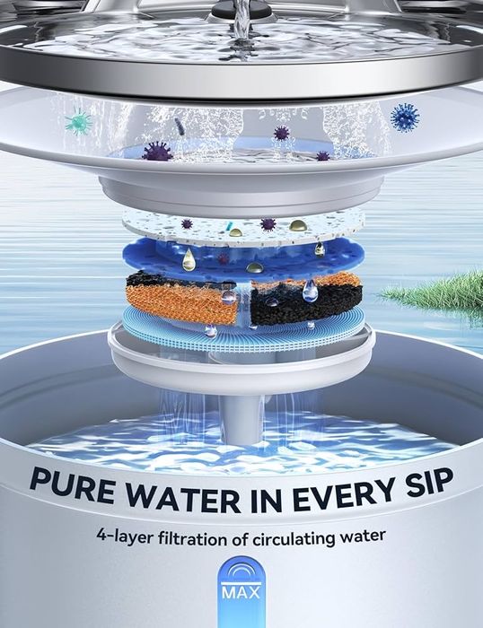 Фонтанчик для котів FEELNEEDY 3,5 л з нержавіючої сталі з датчиком рух