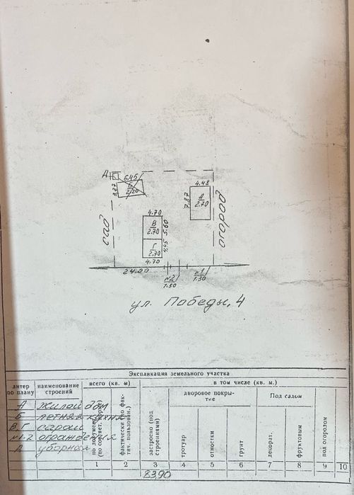 Терміново продається будинок!