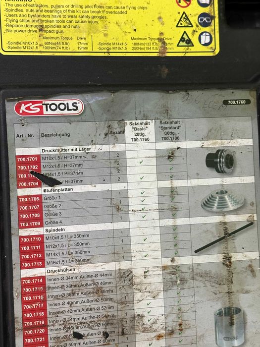 Zestaw tulei wciskających i wypychających 36 CZ. KS TOOLS