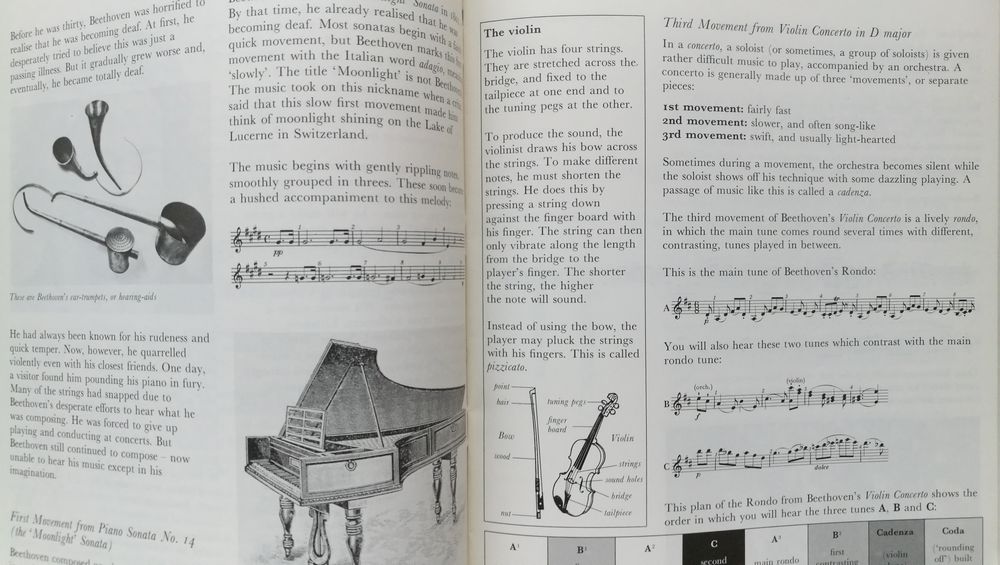 Lote Música. Czerny op. 849, Teoria da Música, Livro Discovering Music