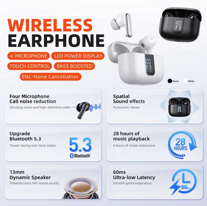 Наушники QERE E50