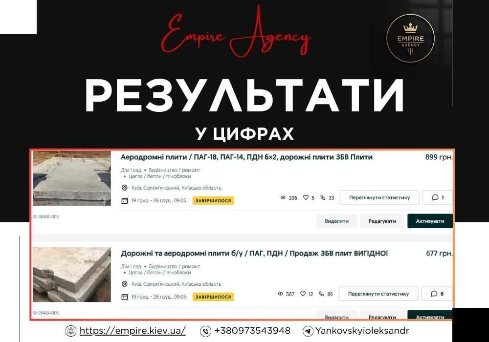 ‼️РЕЗУЛЬТАТ ЗА ДОБУ‼️ОЛХ Маркетолог / Підрядник / Реклама. Ведення OLX