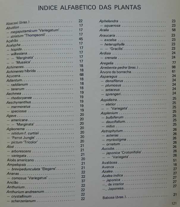 Plantas de Interior de Rob Herwig