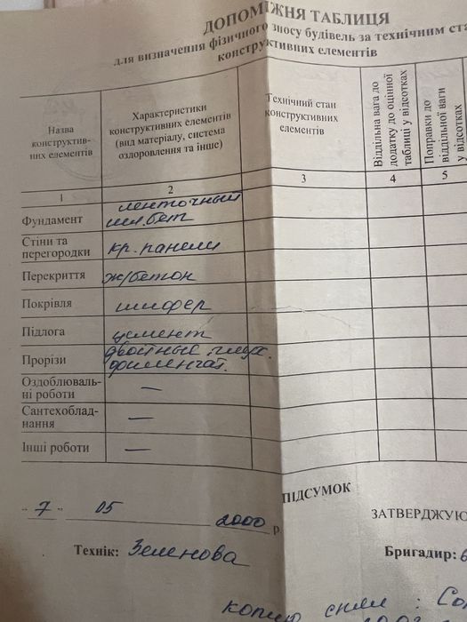 Аренда ангара в Краматорске