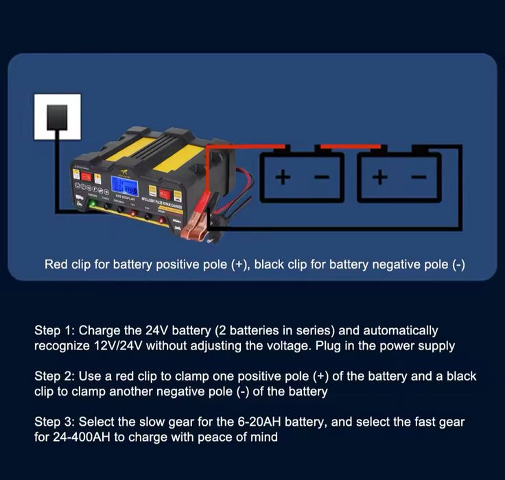Carregador de barerias 12V/24V NOVO