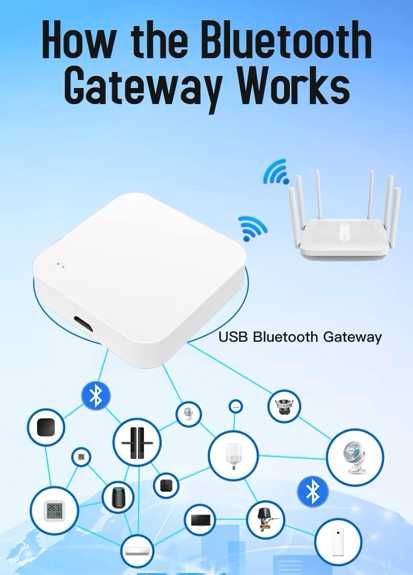Bramka Gateway Hub -TUYA- Bluetooth - zdalne sterowanie - BT03