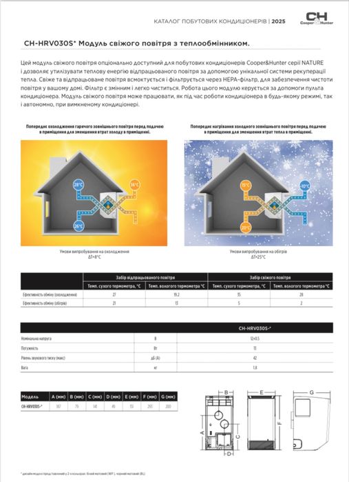 Теплові насоси Рекуперація. Вентиляція. Кондиціонери Алмазне свердліня