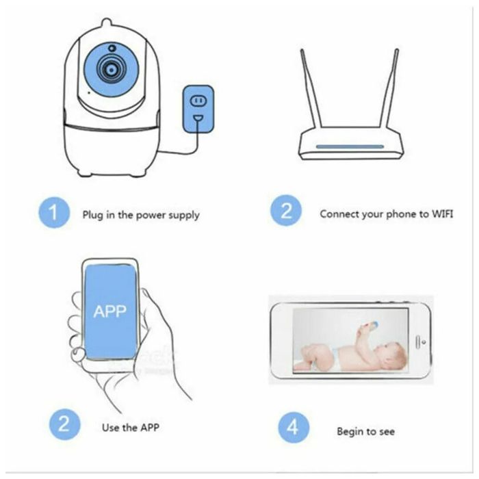 Câmara Wi-Fi Inteligente JORTAN JT-8172