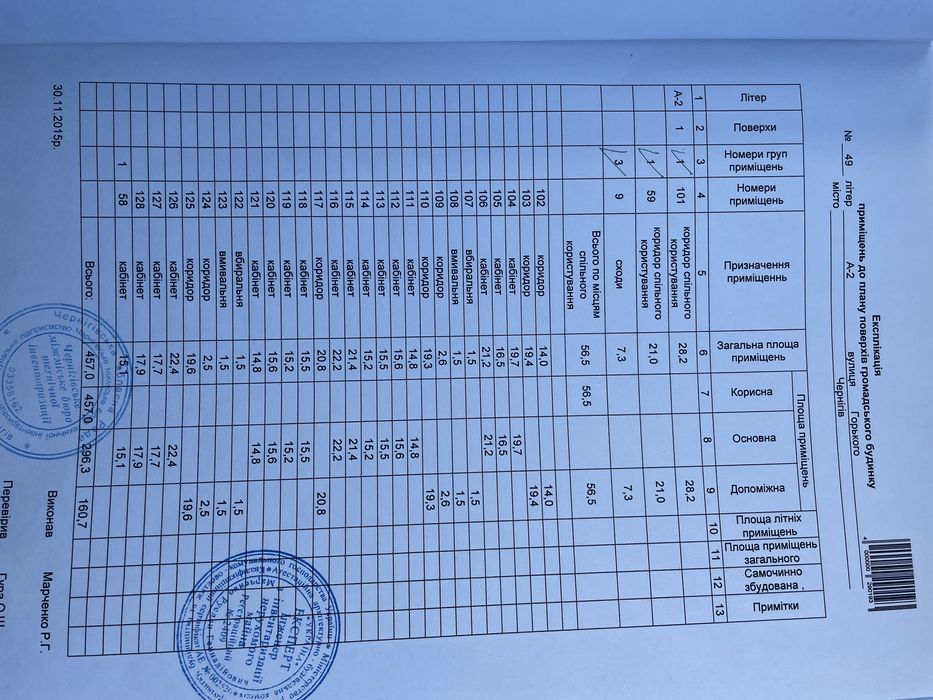 Продажа помещения реабилитационного центра, пансионата для престарелых
