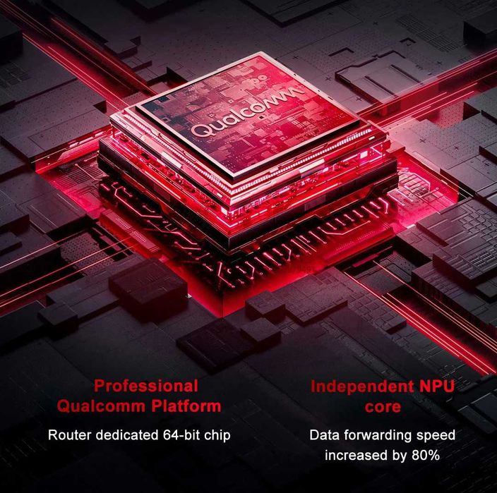 WiFi6 роутер Xiaomi (redmi) AX5400 версія Gaming, 2,5G