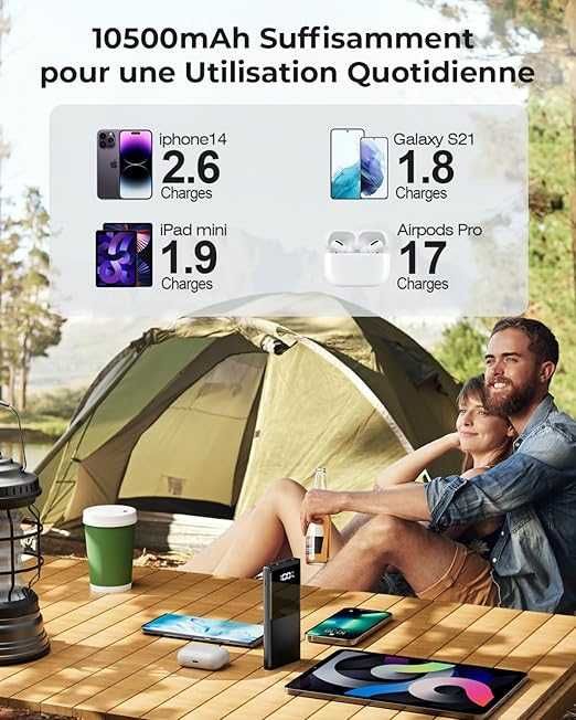 Power Bank 10500mAh USB C 15W 3 wyjściami LED 629