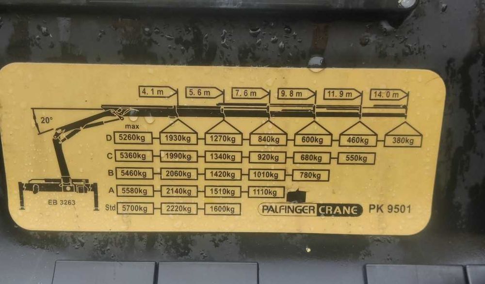 Самоскид Man 18.280 4x4 повний привід кран маніпулятор Palfinger 9501