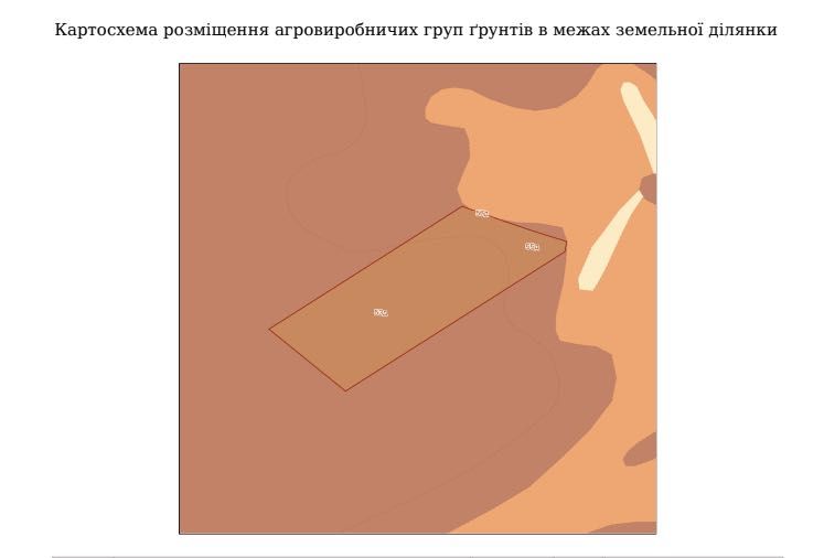 Пай в Черкаській області, 2га