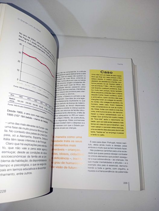 O grande livro do Bebé  - o primeiro ano de vida (Mário Cordeiro)