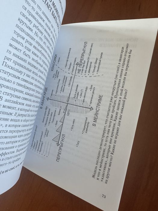 Книга перемен Крогерус М., Чеппелер Р.