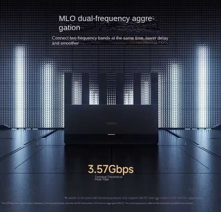 Xiaomi Router BE6500 [Wi Fi 7 / Новий / Запакований]