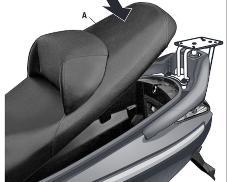 SYM GTS 125 EVO 2009