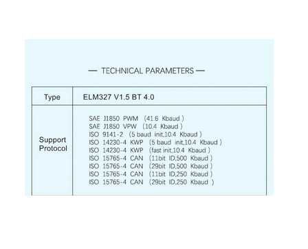 Mini Elm327 OBD2 Bluetooth Scanner64738485674370124