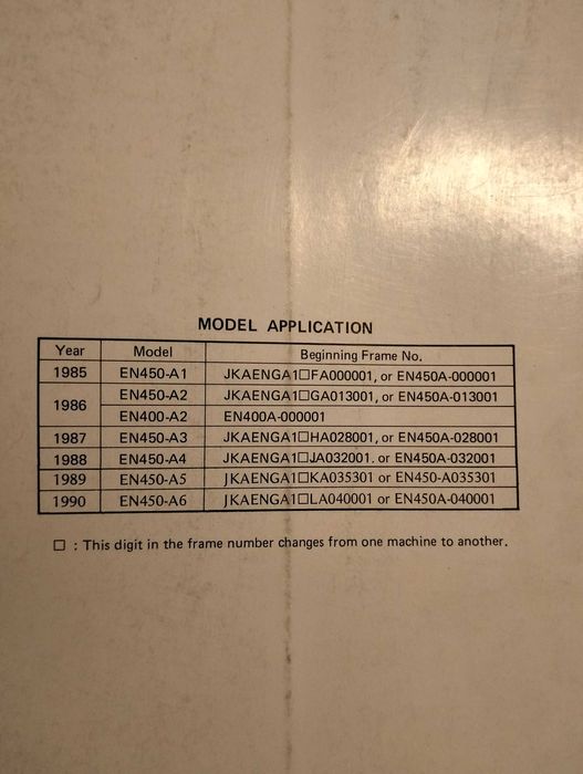 Manual técnico oficial -  Kawasaki EN 400 e EN450