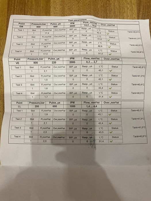 Форсунки 30757314 volvo v50 1.6tdi в гарному робочому стані