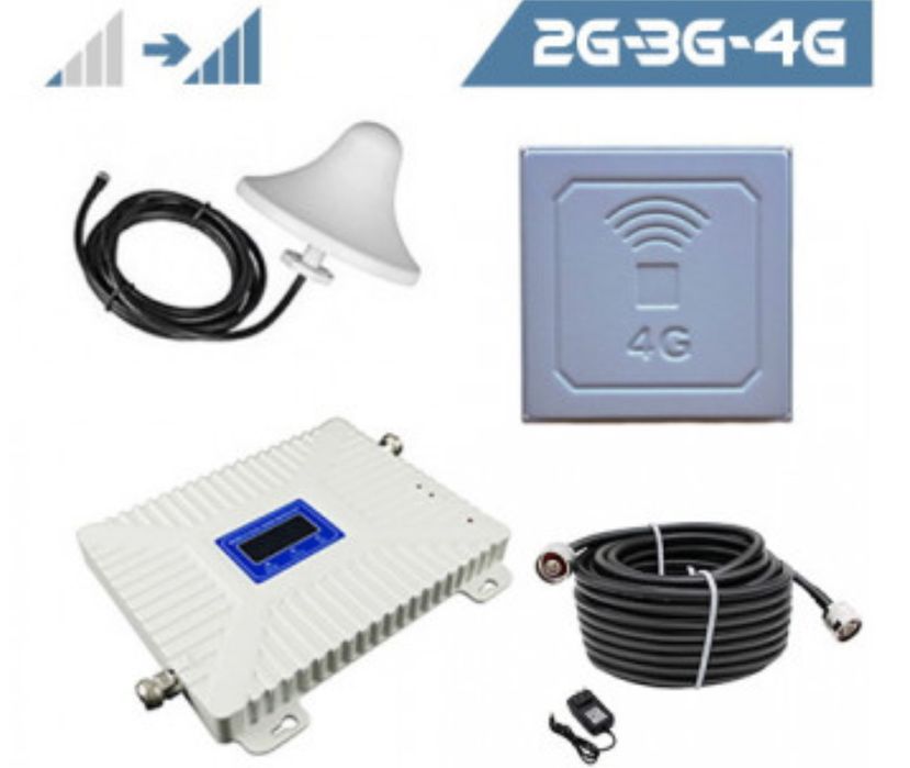 Комплект усиления сигнала "Связь + интернет Усиленный" с антенной