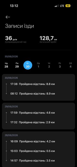 Продам електросамокат XIAOMI Electric Scooter 6 GL