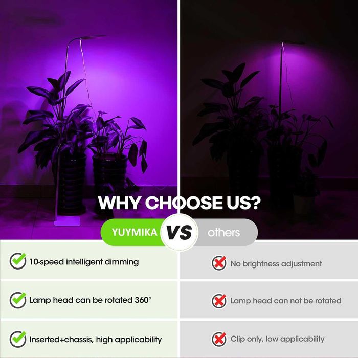 Okazja! Lampa do uprawy roślin YUYMIKA 72 LED pełne spektrum biała