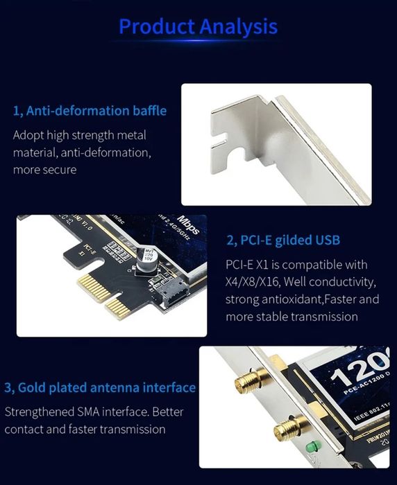Karta sieciowa WiFi + Bluetooth PCIe AC1200Mbps Dual Band