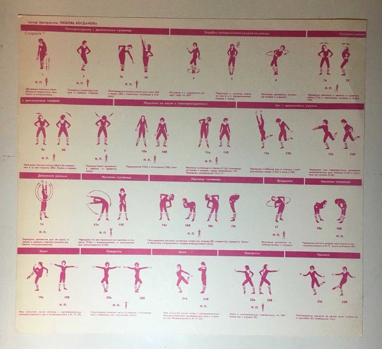 Виниловая Пластинка "Ритмическая гимнастика. Аэробные упражнения" 1984