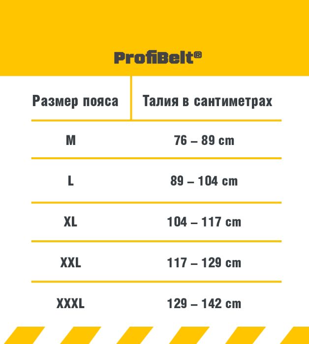 Пояс для попереку. Корсет для спини. Ортопедичний пояс. Profibelt 20/4
