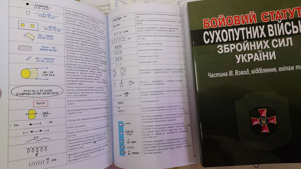 Бойовий статут сухопутних військ ЗСУ Частина 3 2026