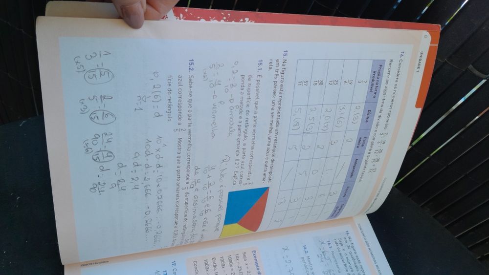 Novo Espaço Matemática 8.° ano Caderno Prático