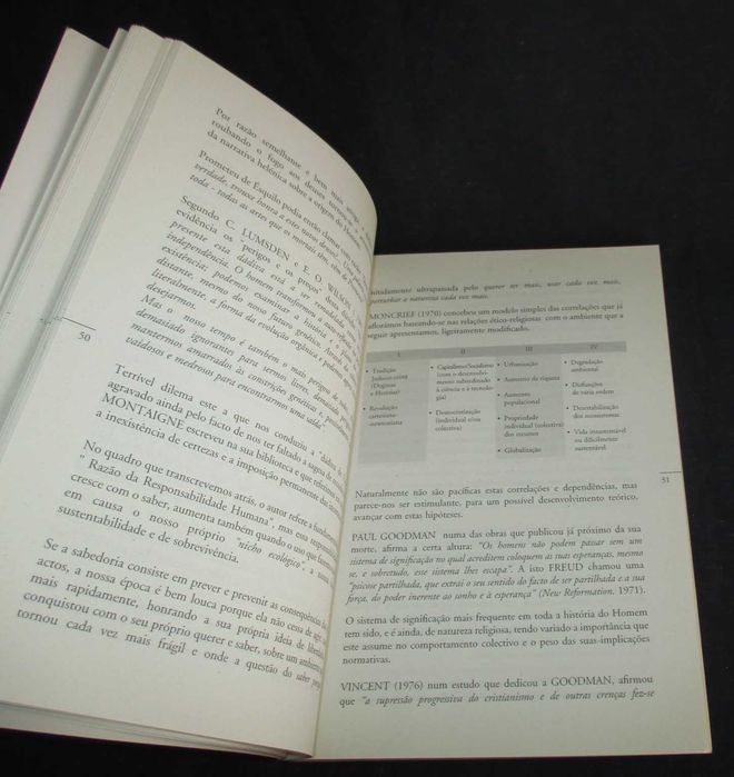 Livro Do Ambiente Propriamente Dito José de Almeida Fernandes