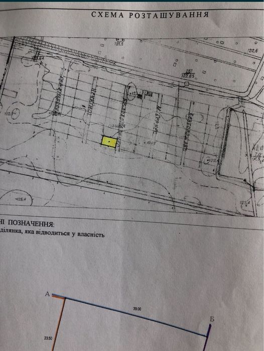 Земля під забудову