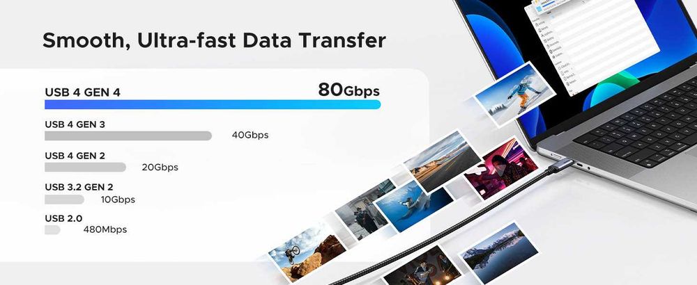 Кабель Type-C Type-C USB4 Thunderbolt 5 16k 80 Гбіт/с PD 240W Ugreen