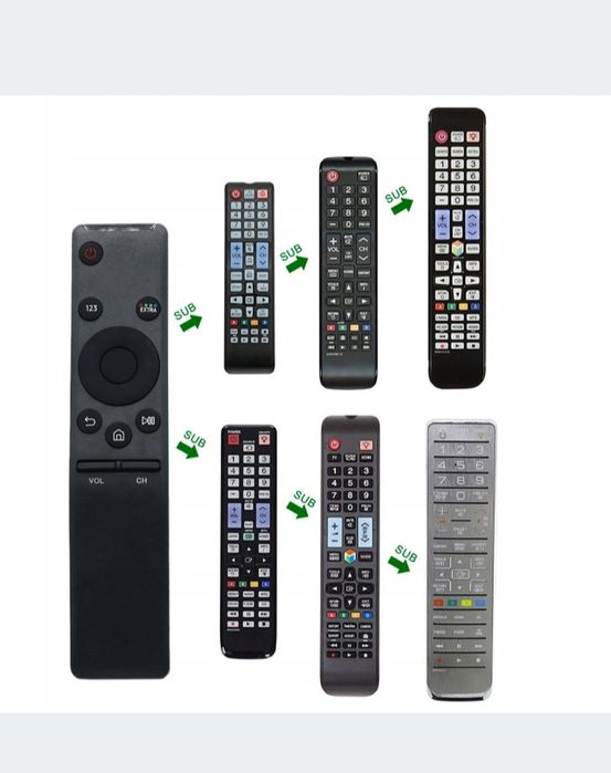 Pilot  do telewizora TV Samsung uniwersalny do TV Led LCD QLED Smart