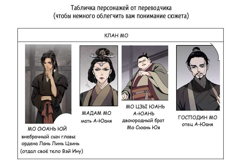 Магистр дьявольского культа табличка персонажей манга