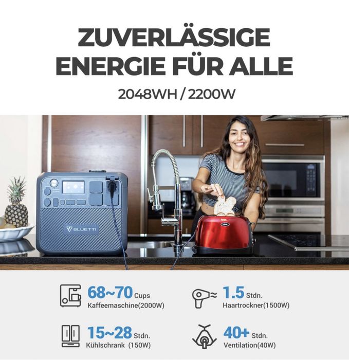 Электростанция 2,05 кВт