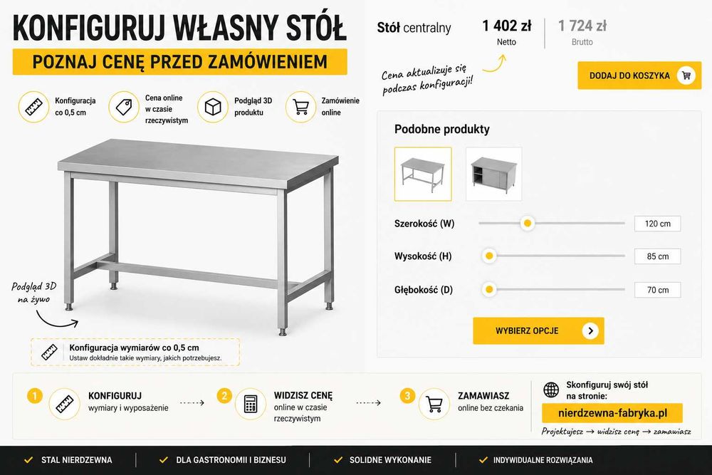 Meble gastronomiczne na wymiar | wycena online | Nierdzewna Fabryka
