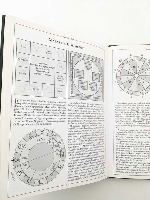 Numerologia, Norman Shine