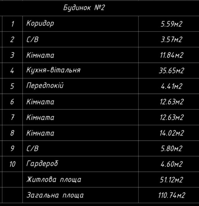 Продаж 2х пов. дуплекса 111м2 в Лісовій Бучі земельна ділянка 3 сотки. ГАЗ!