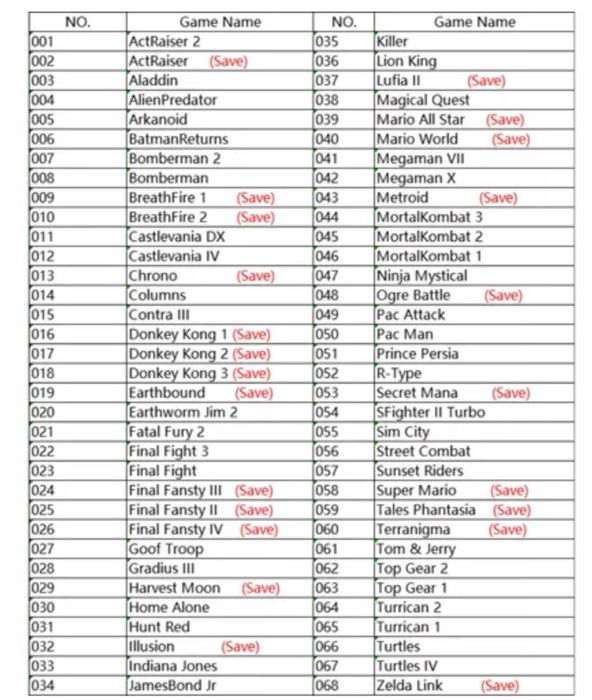 Retro Game - Super Nintendo (SNES)