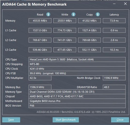 Комплект AMD Ryzen 5 3600 + Gigabyte B450 Aorus PRO (AM4. AMD B450)